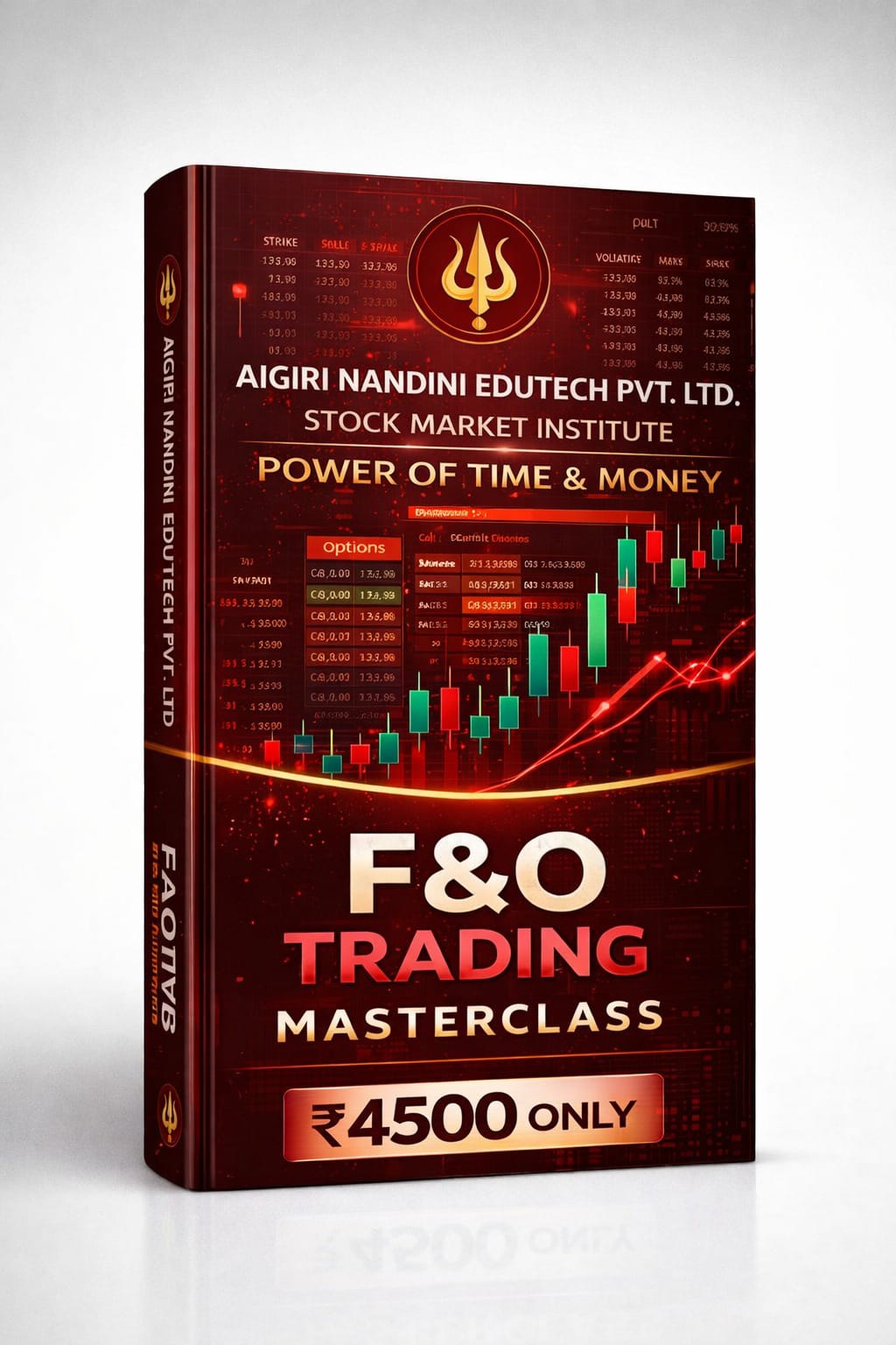 F&O Trading Course